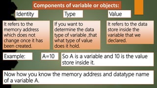 DATA TYPE IN PYTHON | PPT