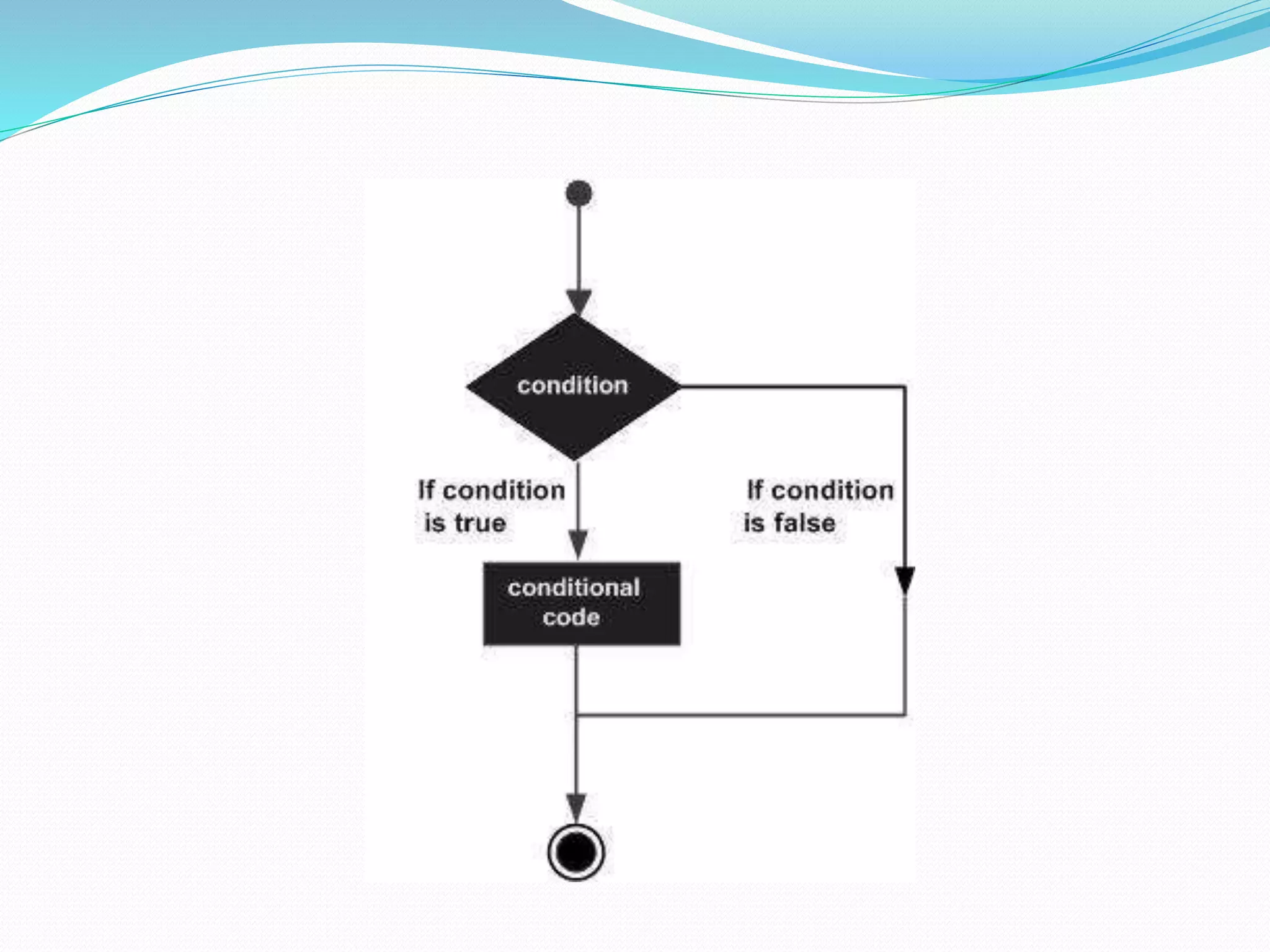 Python decision making part4 | PPTX | Programming Languages | Computing