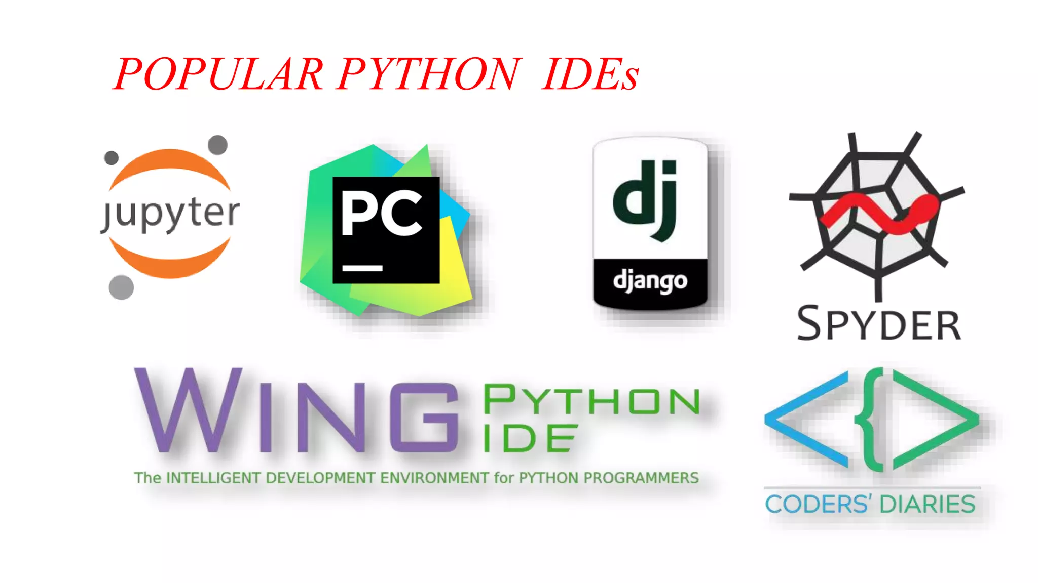 POPULAR PYTHON IDEs
 
