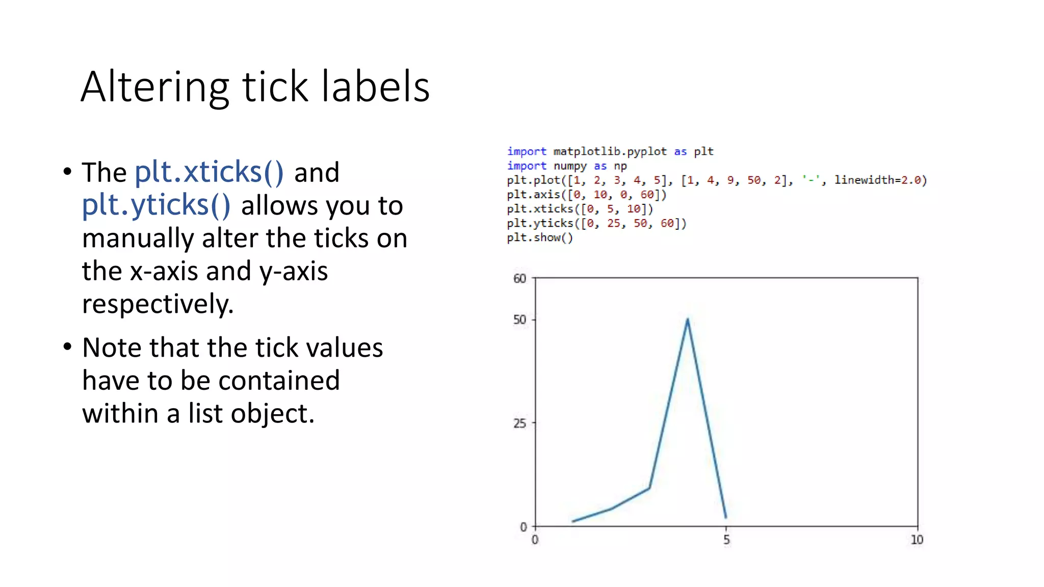 Altering tick labels
• The plt.xticks() and
plt.yticks() allows you to
manually alter the ticks on
the x-axis and y-axis
respectively.
• Note that the tick values
have to be contained
within a list object.
 