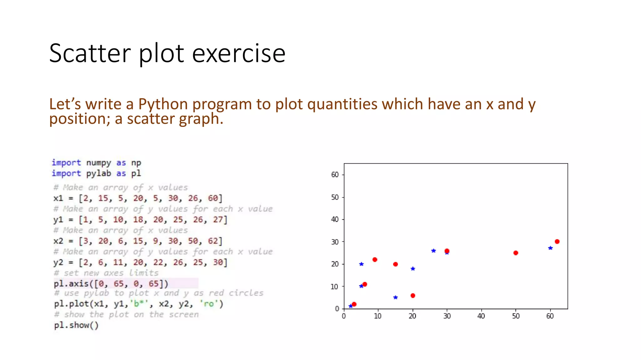 Scatter plot exercise
Let’s write a Python program to plot quantities which have an x and y
position; a scatter graph.
 