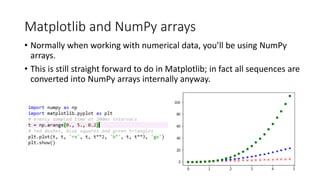 Matplotlib and NumPy arrays
• Normally when working with numerical data, you’ll be using NumPy
arrays.
• This is still straight forward to do in Matplotlib; in fact all sequences are
converted into NumPy arrays internally anyway.
 