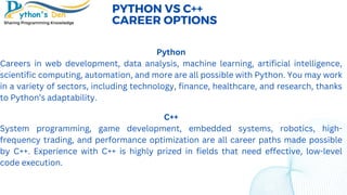 Python'den Guide.pdf