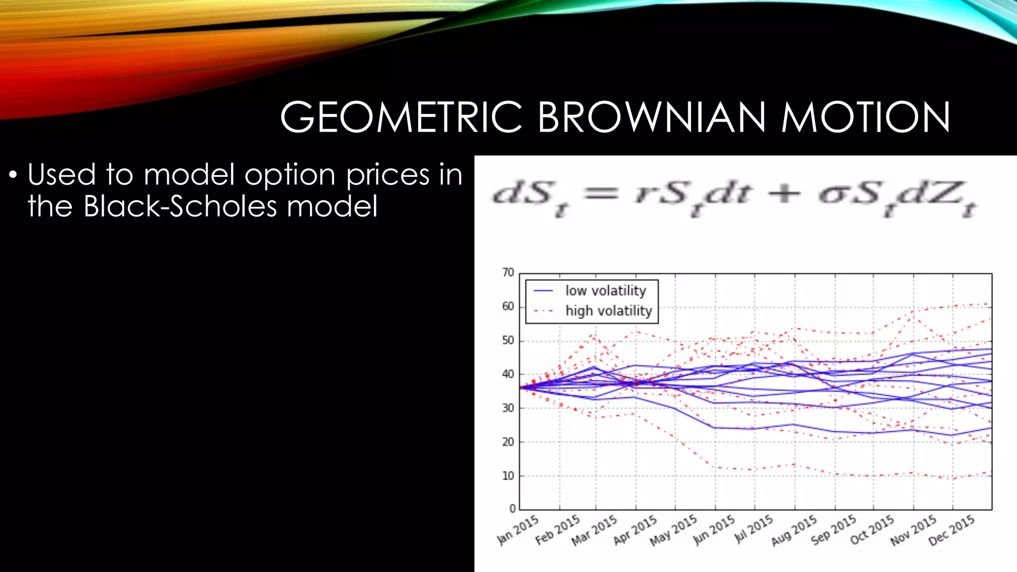 GEOMETRIC BROWNIAN MOTION
• Used to model option prices in
the Black-Scholes model