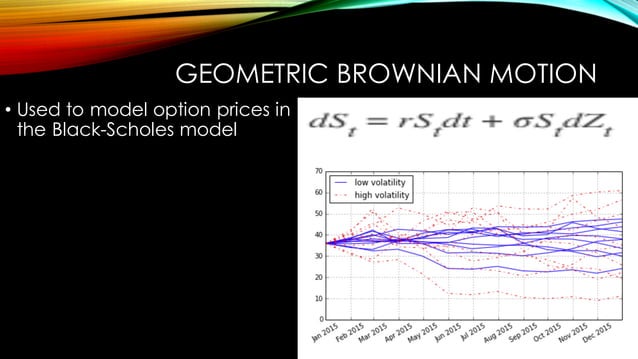 Python for Derivative Analytics | PPT