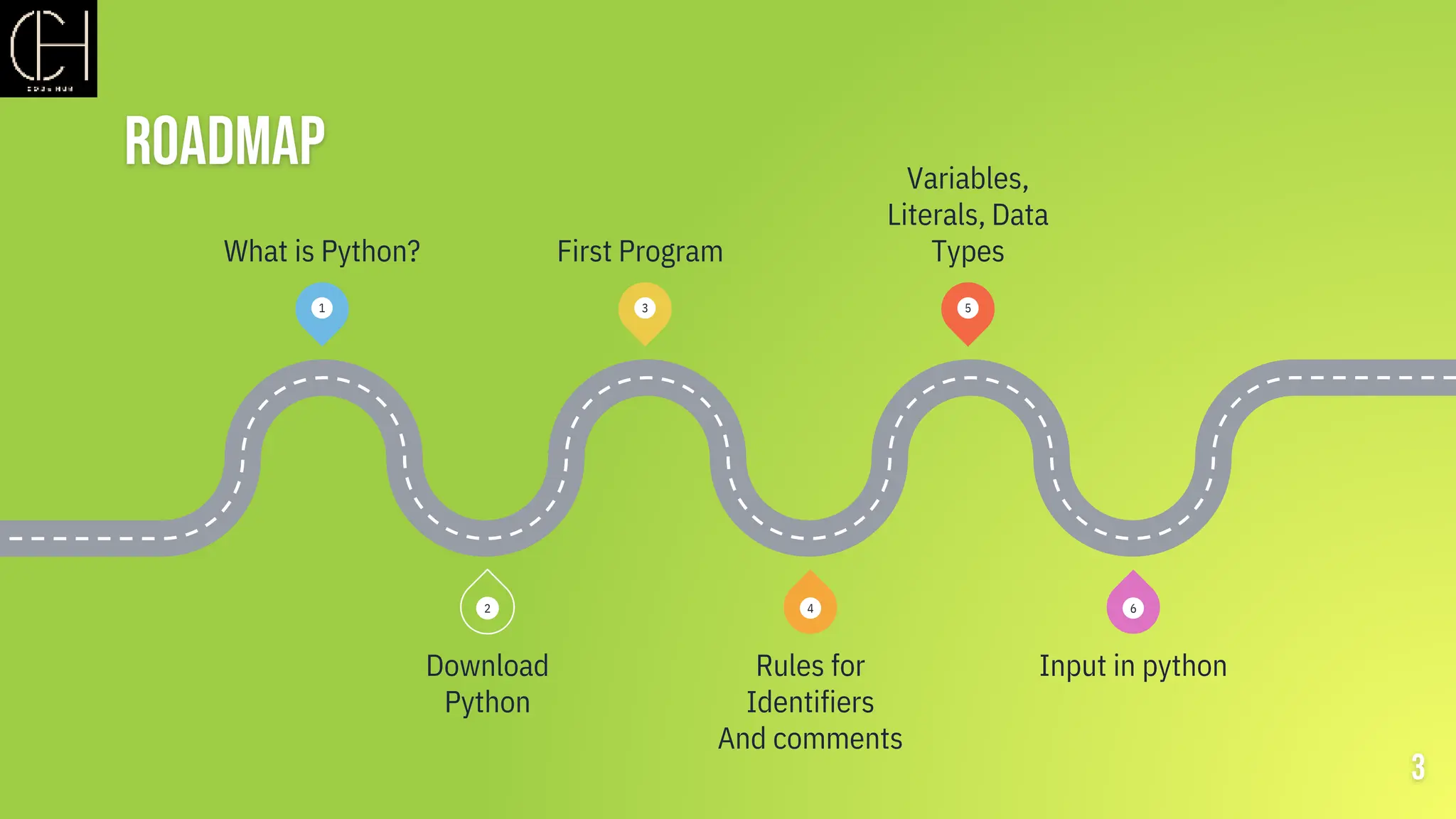 Roadmap
3
1 3 5
6
4
2
What is Python? First Program
Variables,
Literals, Data
Types
Download
Python
Rules for
Identifiers
And comments
Input in python
 