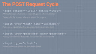 Python Code Camp for Professionals 1/4 | PPTX