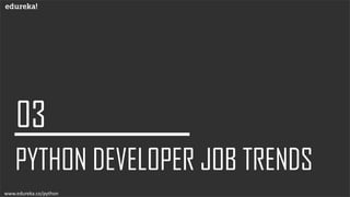 Python Developer Resume | Python Developer Skill Set, Jobs, Roles and ...