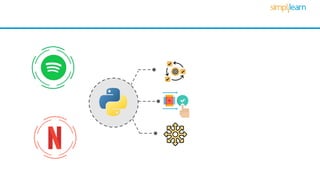 Python Developer Roadmap 2023 | PPT