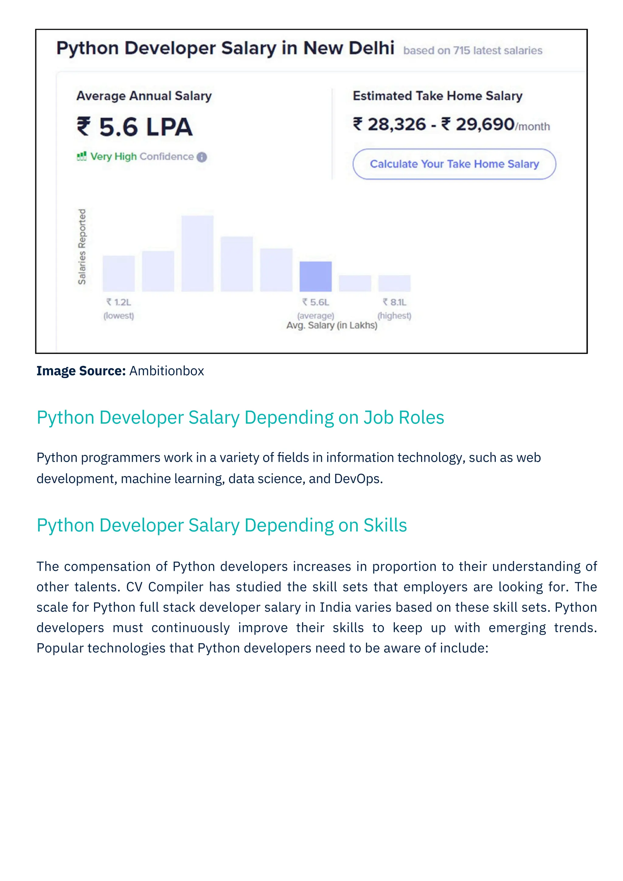 Image Source: Ambitionbox
Python programmers work in a variety of ﬁelds in information technology, such as web
development, machine learning, data science, and DevOps.
The compensation of Python developers increases in proportion to their understanding of
other talents. CV Compiler has studied the skill sets that employers are looking for. The
scale for Python full stack developer salary in India varies based on these skill sets. Python
developers must continuously improve their skills to keep up with emerging trends.
Popular technologies that Python developers need to be aware of include:
Python Developer Salary Depending on Skills
Python Developer Salary Depending on Job Roles
 