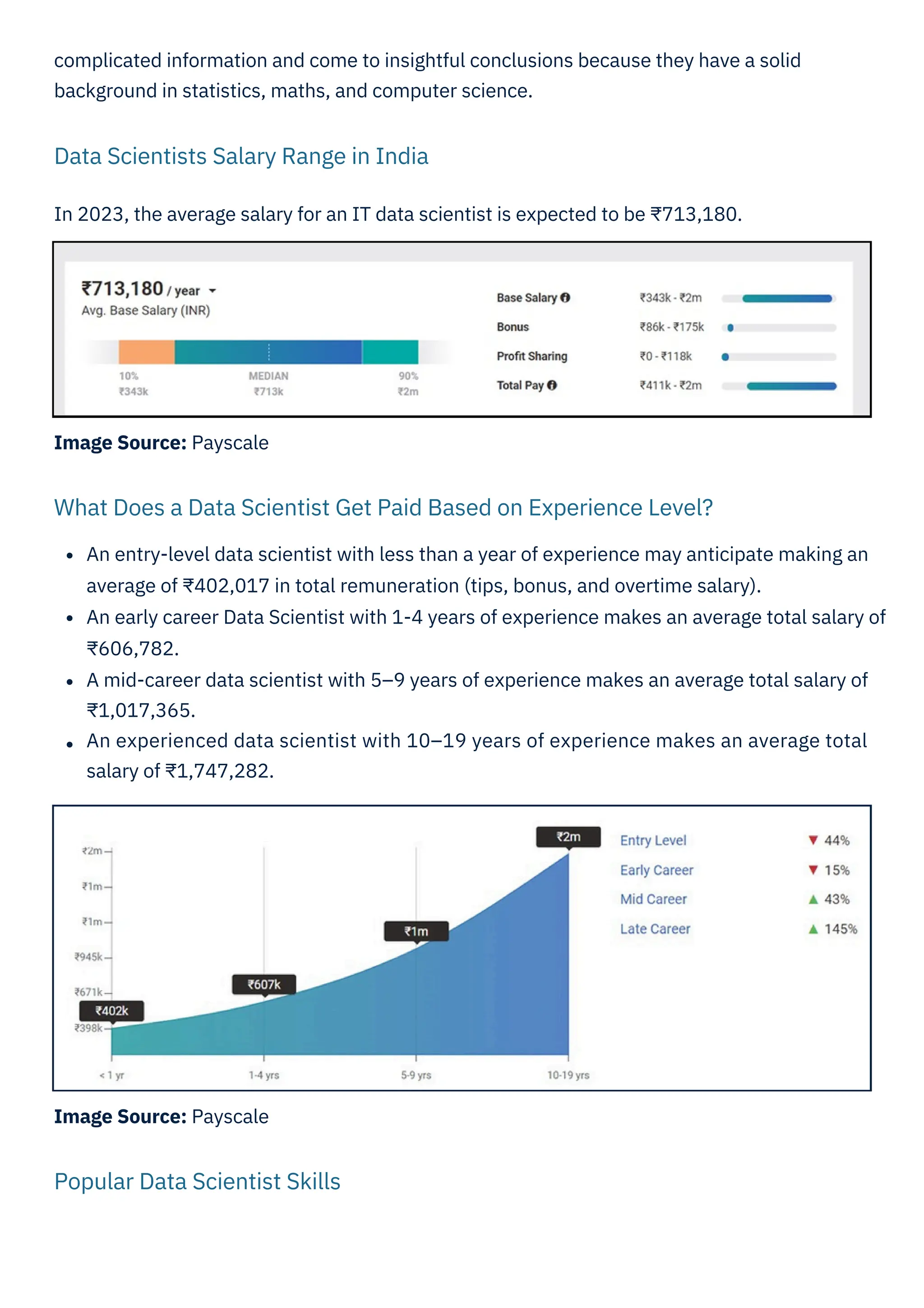 Image Source: Payscale
Image Source: Payscale
In 2023, the average salary for an IT data scientist is expected to be ₹713,180.
complicated information and come to insightful conclusions because they have a solid
background in statistics, maths, and computer science.
An entry-level data scientist with less than a year of experience may anticipate making an
average of ₹402,017 in total remuneration (tips, bonus, and overtime salary).
An early career Data Scientist with 1-4 years of experience makes an average total salary of
₹606,782.
A mid-career data scientist with 5–9 years of experience makes an average total salary of
₹1,017,365.
An experienced data scientist with 10–19 years of experience makes an average total
salary of ₹1,747,282.
Popular Data Scientist Skills
Data Scientists Salary Range in India
What Does a Data Scientist Get Paid Based on Experience Level?
 