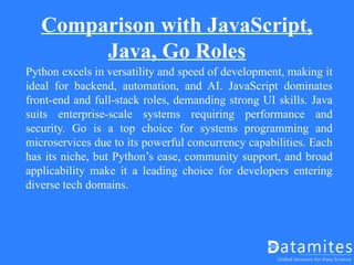 Python Developer's Role in Today's Tech Ecosystem.pptx