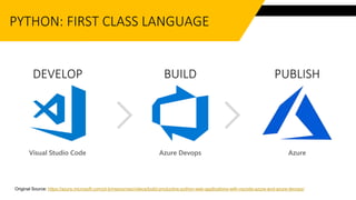 Python Devops Azure | PPTX