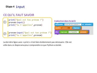 langage de programmation python : instruction input | PPTX