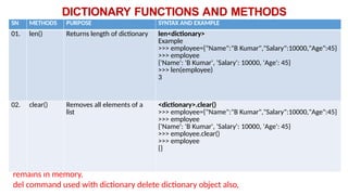 DICTIONARY FUNCTIONS AND METHODS
clear() function removes all the elements of the dictionary but the dictinary object still
remains in memory.
del command used with dictionary delete dictionary object also,
SN METHODS PURPOSE SYNTAX AND EXAMPLE
01. len() Returns length of dictionary len<dictionary>
Example
>>> employee={"Name":"B Kumar","Salary":10000,"Age":45}
>>> employee
{'Name': 'B Kumar', 'Salary': 10000, 'Age': 45}
>>> len(employee)
3
02. clear() Removes all elements of a
list
<dictionary>.clear()
>>> employee={"Name":"B Kumar","Salary":10000,"Age":45}
>>> employee
{'Name': 'B Kumar', 'Salary': 10000, 'Age': 45}
>>> employee.clear()
>>> employee
{}
 