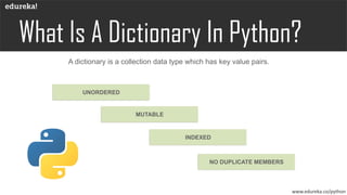 What is Dictionary In Python? Python Dictionary Tutorial | Edureka | PPT