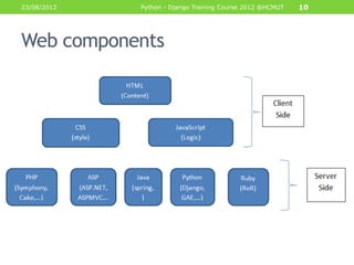23/08/2012   Python - Django Training Course 2012 @HCMUT   10




Web components
 