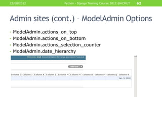 23/08/2012            Python - Django Training Course 2012 @HCMUT   62




Admin sites (cont.) – ModelAdmin Options
• ModelAdmin.actions_on_top
• ModelAdmin.actions_on_bottom
• ModelAdmin.actions_selection_counter
• ModelAdmin.date_hierarchy
 