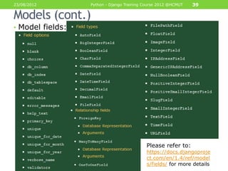 23/08/2012        Python - Django Training Course 2012 @HCMUT   39

Models (cont.)
• Model fields:




                   ...