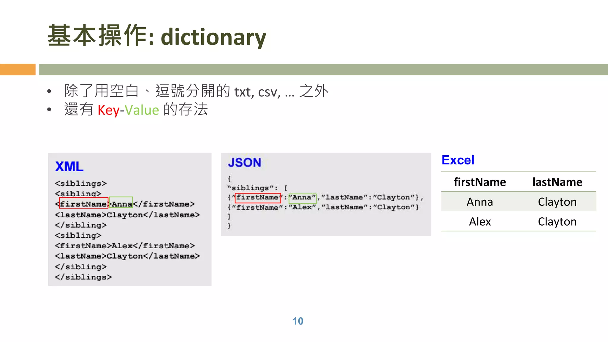 基本操作: dictionary
• 除了用空白、逗號分開的 txt, csv, … 之外
• 還有 Key-Value 的存法
10
firstName lastName
Anna Clayton
Alex Clayton
Excel
 