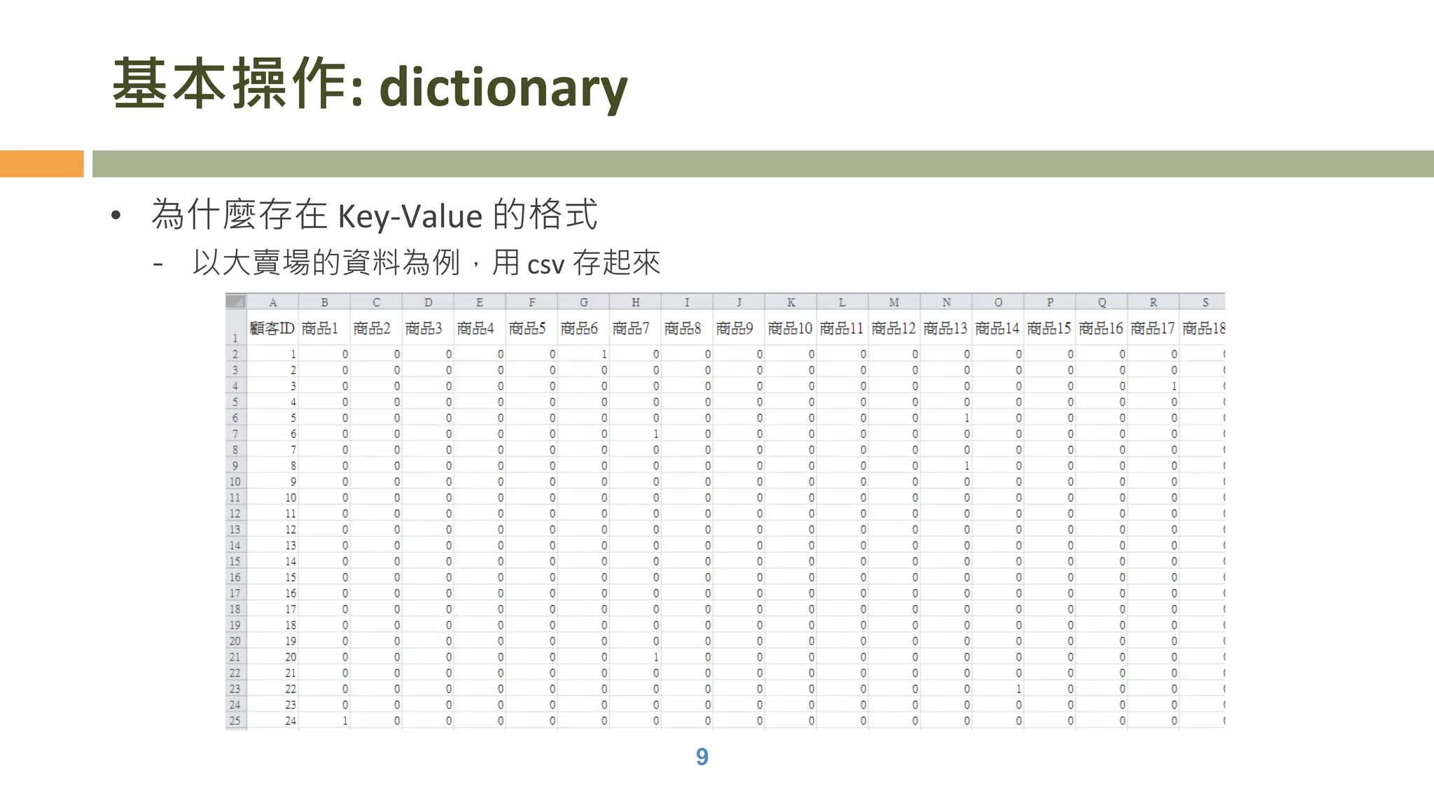 基本操作: dictionary
• 為什麼存在 Key-Value 的格式
- 以大賣場的資料為例，用 csv 存起來
9
 