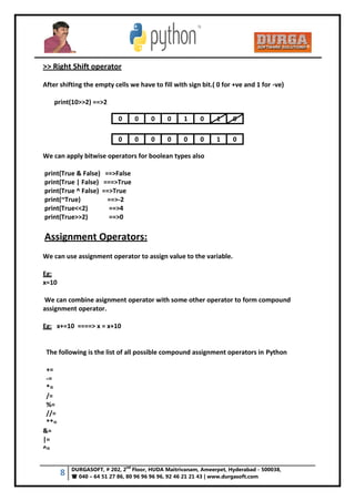 Python Notes.pdf