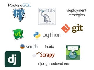 deployment
strategies

fabric

django-extensions
Friday, 8 November 13

 