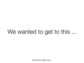 We wanted to get to this ...

Queríamos llegar aqui...
Friday, 8 November 13

 