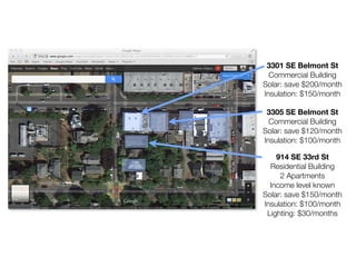 3301 SE Belmont St
Commercial Building
Solar: save $200/month
Insulation: $150/month
3305 SE Belmont St
Commercial Building
Solar: save $120/month
Insulation: $100/month
914 SE 33rd St
Residential Building
2 Apartments
Income level known
Solar: save $150/month
Insulation: $100/month
Lighting: $30/months

Friday, 8 November 13

 