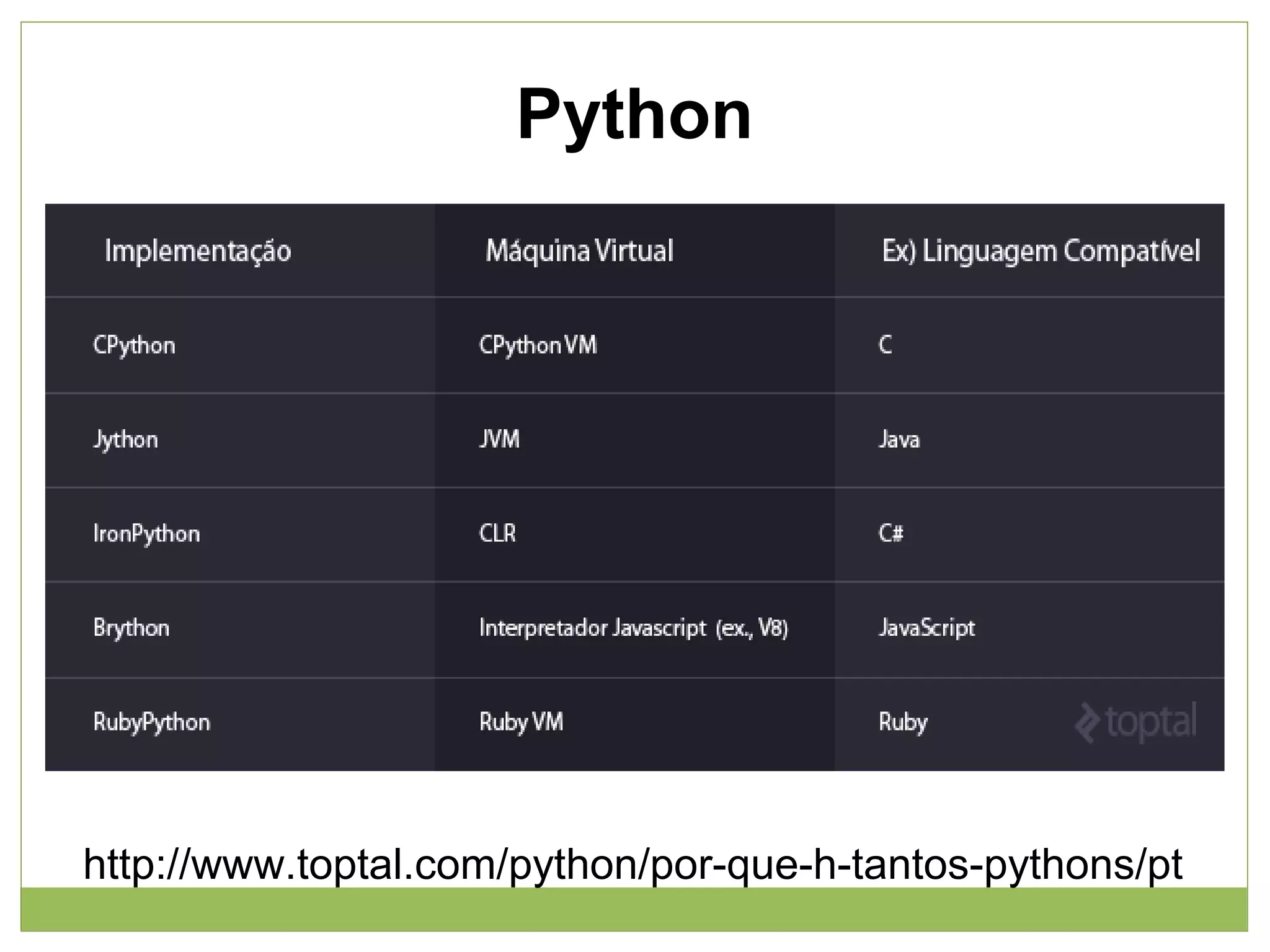 Python

http://www.toptal.com/python/por-que-h-tantos-pythons/pt

 