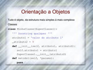 Outros módulos Programas que usam Python 