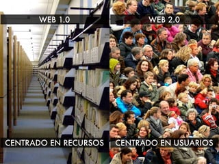 WEB 1.0                WEB 2.0




CENTRADO EN RECURSOS   CENTRADO EN USUARIOS
 
