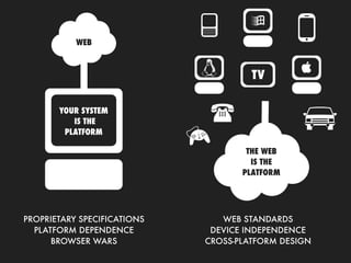 
           WEB



                                      TV
                                               

       YOUR SYSTEM
          IS THE
        PLATFORM
                             
                              
                                     THE WEB
                                               
                                      IS THE
                                    PLATFORM




PROPRIETARY SPECIFICATIONS      WEB STANDARDS
  PLATFORM DEPENDENCE         DEVICE INDEPENDENCE
      BROWSER WARS           CROSS-PLATFORM DESIGN
 