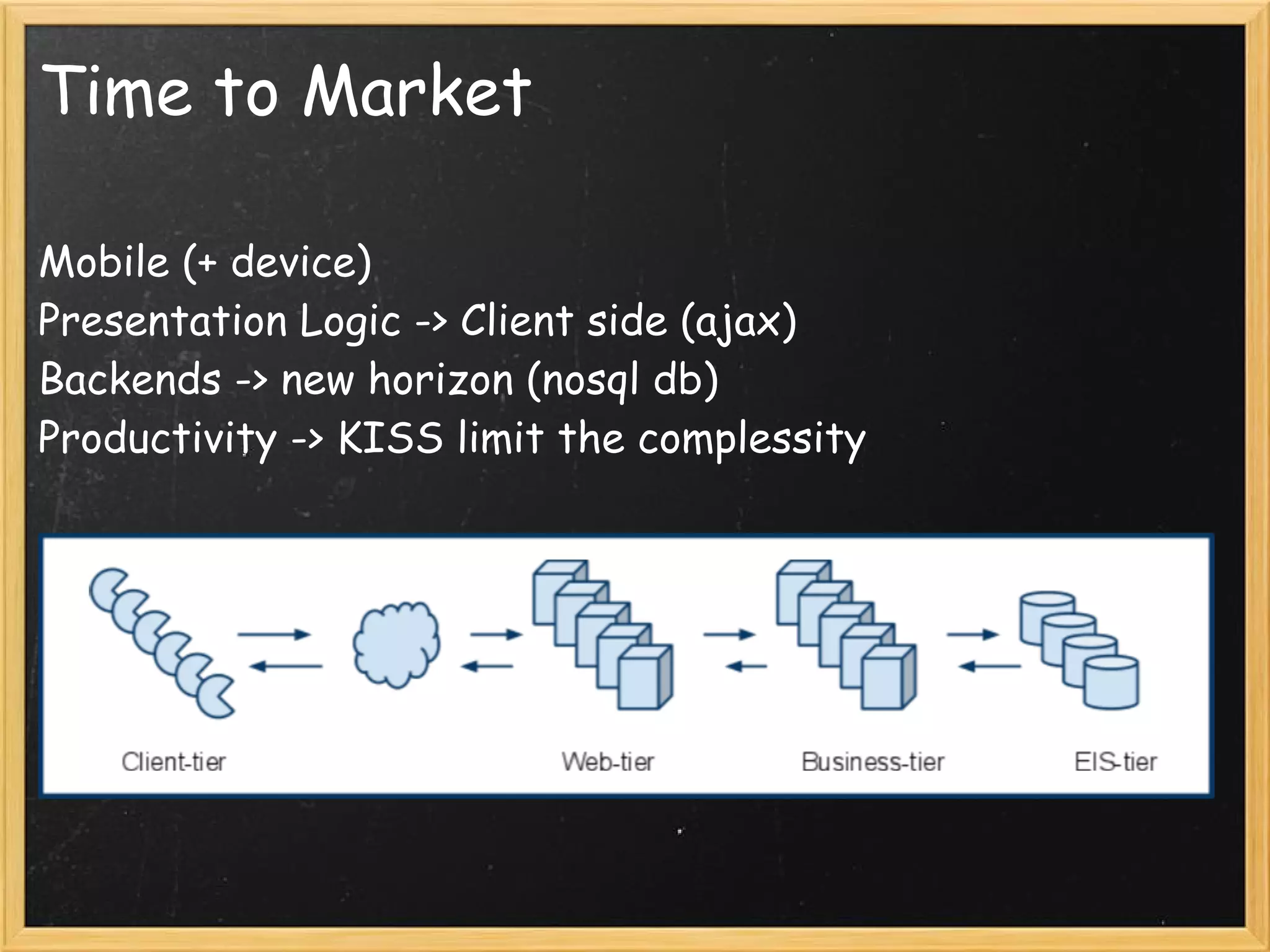 Mobile (+ device)
Presentation Logic -> Client side (ajax)
Backends -> new horizon (nosql db)
Productivity -> KISS limit the complessity
Time to Market
 