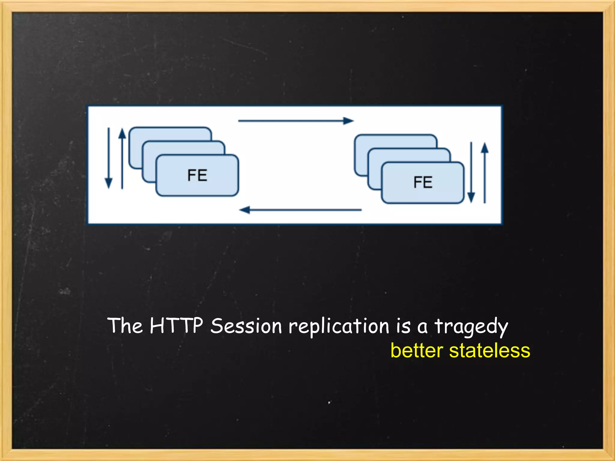 The HTTP Session replication is a tragedy
better stateless
 