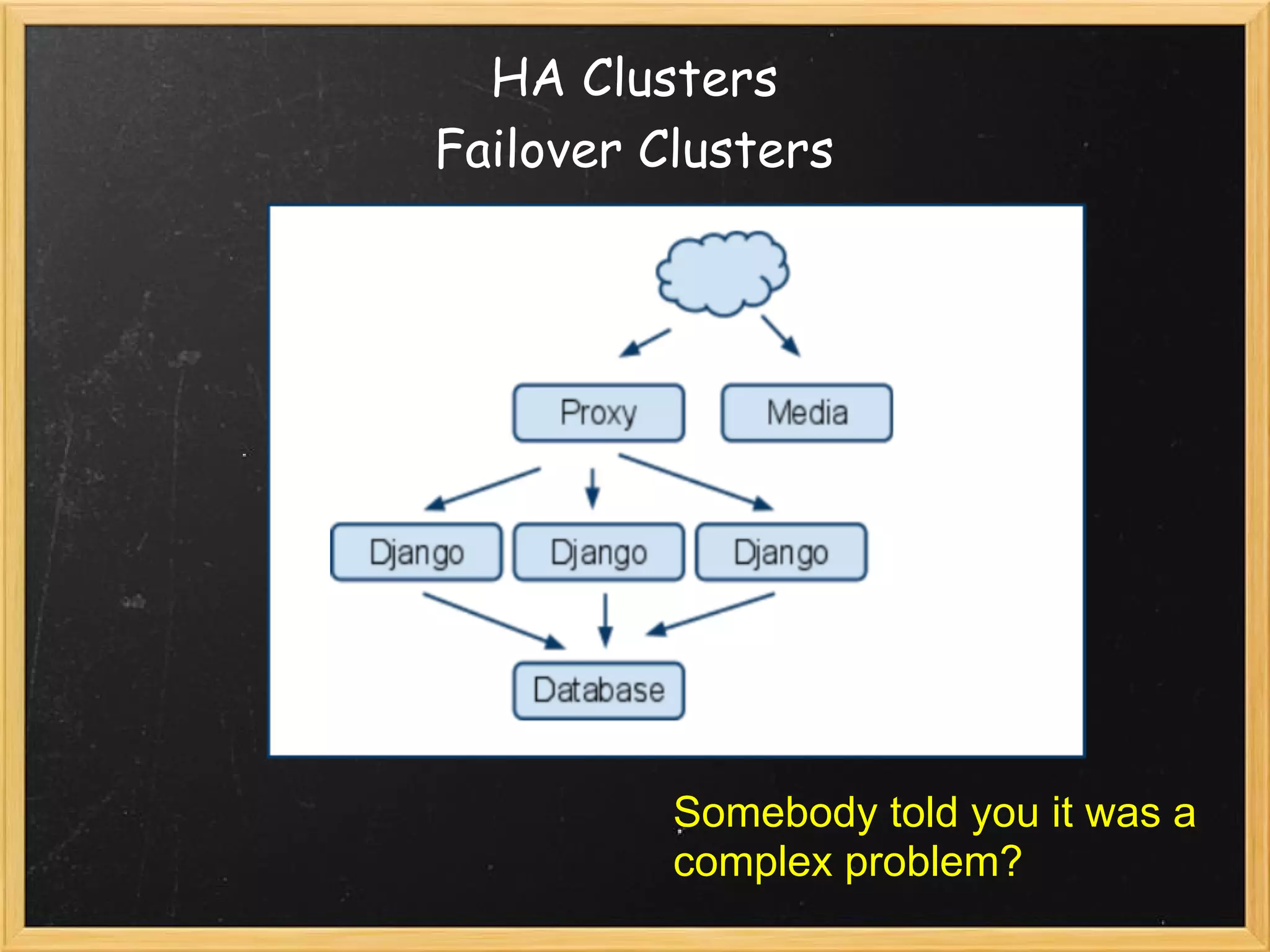 HA Clusters 
Failover Clusters
Somebody told you it was a
complex problem?
 