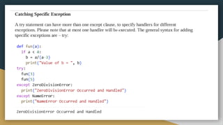 Exception Handling and Modules in Python.pptx