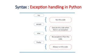 Python Exception Handling module 1 and 4.pptx