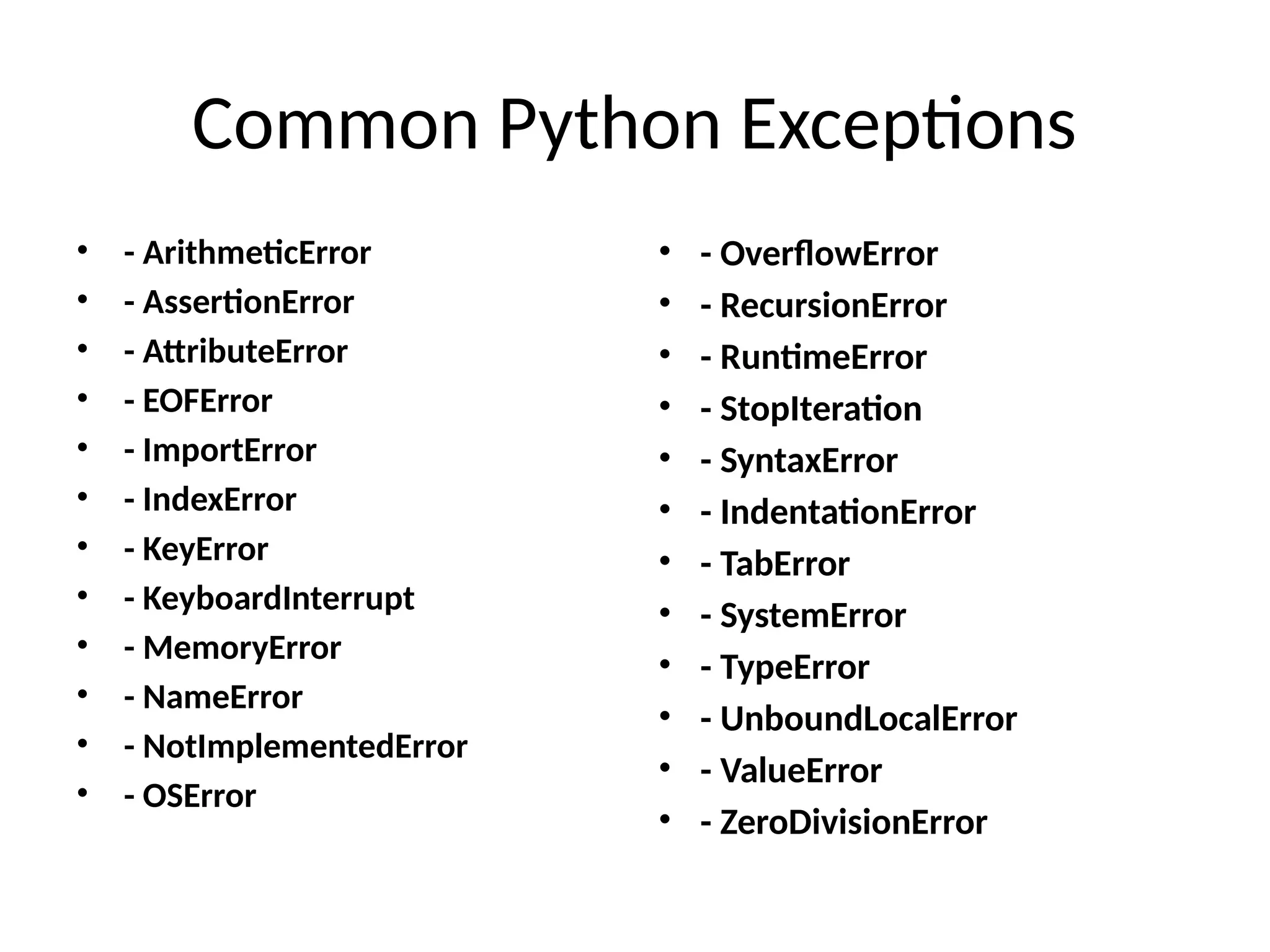 Common Python Exceptions
• - ArithmeticError
• - AssertionError
• - AttributeError
• - EOFError
• - ImportError
• - IndexError
• - KeyError
• - KeyboardInterrupt
• - MemoryError
• - NameError
• - NotImplementedError
• - OSError
• - OverflowError
• - RecursionError
• - RuntimeError
• - StopIteration
• - SyntaxError
• - IndentationError
• - TabError
• - SystemError
• - TypeError
• - UnboundLocalError
• - ValueError
• - ZeroDivisionError
 