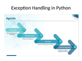 Exception Handling in Python
 