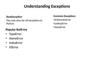 Understanding Exceptions
BaseException
The root class for all exceptions in
Python.
Popular Built-ins
• TypeError
• NameError
• IndexError
• IOError
Common Exceptions
•ArithmeticError
•LookupError
•ValueError
 