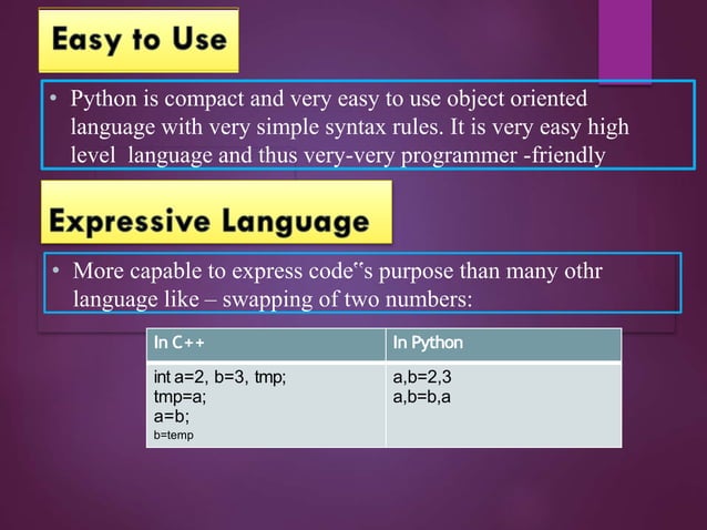 PYTHON FEATURES.pptx | Programming Languages | Computing