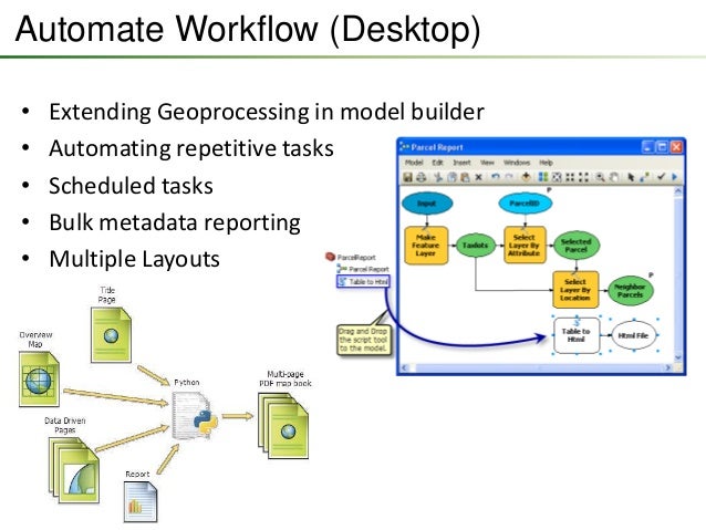 python workflow python workflow management best free home design python workflow python workflow management best free home design