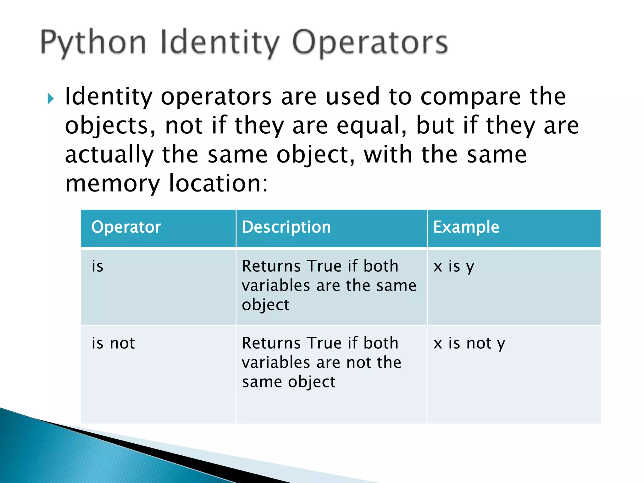  Identity operators are used to compare the
objects, not if they are equal, but if they are
actually the same object, with the same
memory location:
Operator Description Example
is Returns True if both
variables are the same
object
x is y
is not Returns True if both
variables are not the
same object
x is not y
 