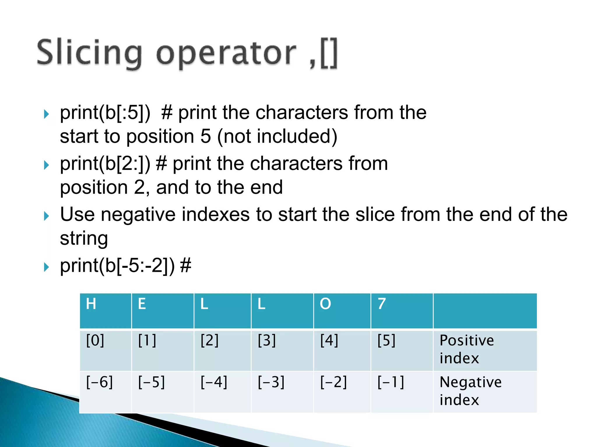  print(b[:5]) # print the characters from the
start to position 5 (not included)
 print(b[2:]) # print the characters from
position 2, and to the end
 Use negative indexes to start the slice from the end of the
string
 print(b[-5:-2]) #
H E L L O 7
[0] [1] [2] [3] [4] [5] Positive
index
[-6] [-5] [-4] [-3] [-2] [-1] Negative
index
 