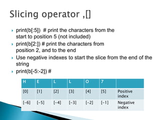  print(b[:5]) # print the characters from the
start to position 5 (not included)
 print(b[2:]) # print the characters from
position 2, and to the end
 Use negative indexes to start the slice from the end of the
string
 print(b[-5:-2]) #
H E L L O 7
[0] [1] [2] [3] [4] [5] Positive
index
[-6] [-5] [-4] [-3] [-2] [-1] Negative
index
 
