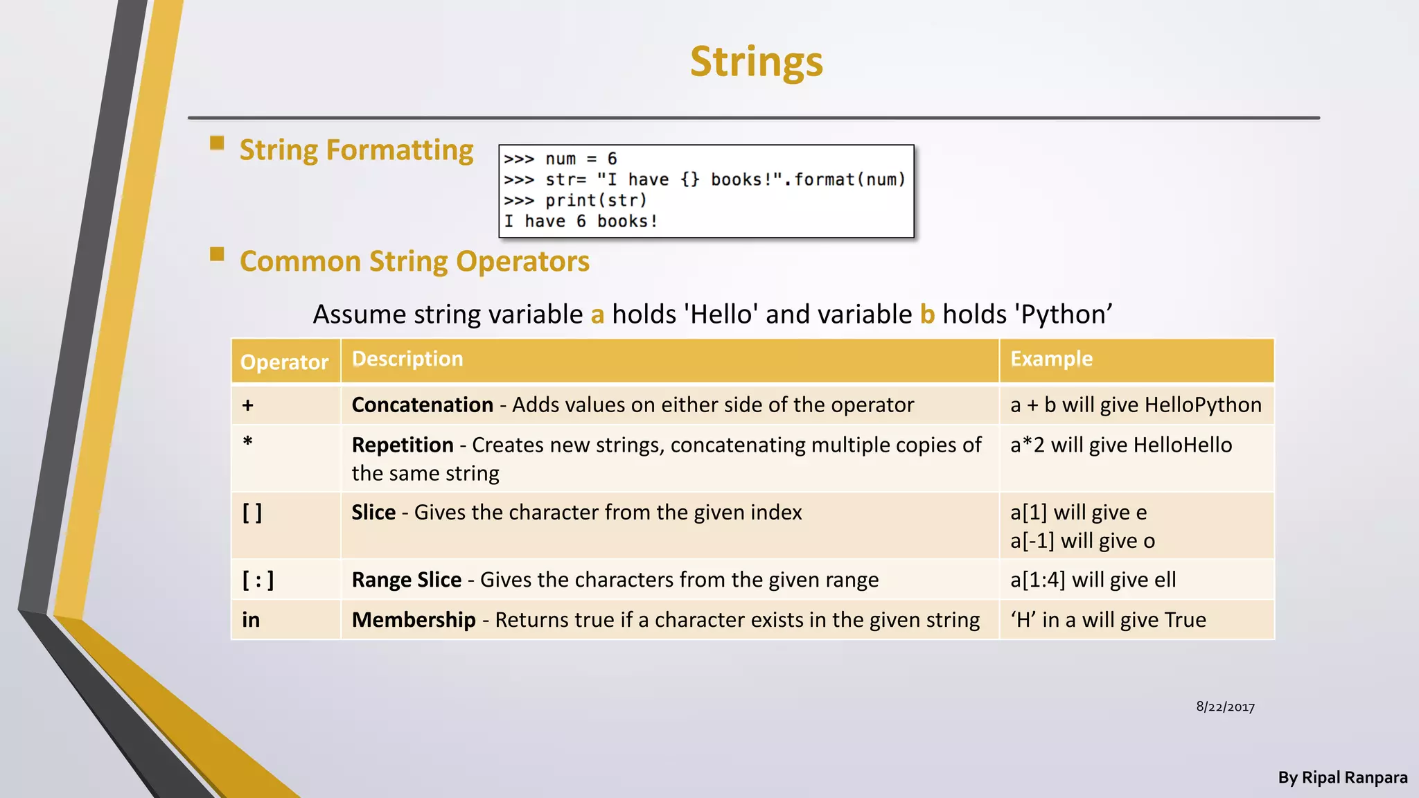Strings
By Ripal Ranpara
 String Formatting
 Common String Operators
Assume string variable a holds 'Hello' and variable b holds 'Python’
Operator Description Example
+ Concatenation - Adds values on either side of the operator a + b will give HelloPython
* Repetition - Creates new strings, concatenating multiple copies of
the same string
a*2 will give HelloHello
[ ] Slice - Gives the character from the given index a[1] will give e
a[-1] will give o
[ : ] Range Slice - Gives the characters from the given range a[1:4] will give ell
in Membership - Returns true if a character exists in the given string ‘H’ in a will give True
8/22/2017
 