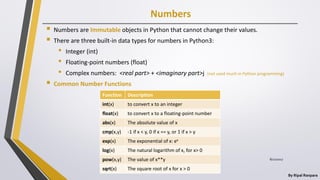 Numbers
By Ripal Ranpara
 Numbers are Immutable objects in Python that cannot change their values.
 There are three built-in data types for numbers in Python3:
• Integer (int)
• Floating-point numbers (float)
• Complex numbers: <real part> + <imaginary part>j (not used much in Python programming)
 Common Number Functions
Function Description
int(x) to convert x to an integer
float(x) to convert x to a floating-point number
abs(x) The absolute value of x
cmp(x,y) -1 if x < y, 0 if x == y, or 1 if x > y
exp(x) The exponential of x: ex
log(x) The natural logarithm of x, for x> 0
pow(x,y) The value of x**y
sqrt(x) The square root of x for x > 0
8/22/2017
 