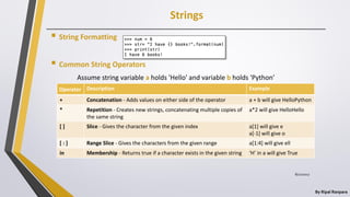 Strings
By Ripal Ranpara
 String Formatting
 Common String Operators
Assume string variable a holds 'Hello' and variable b holds 'Python’
Operator Description Example
+ Concatenation - Adds values on either side of the operator a + b will give HelloPython
* Repetition - Creates new strings, concatenating multiple copies of
the same string
a*2 will give HelloHello
[ ] Slice - Gives the character from the given index a[1] will give e
a[-1] will give o
[ : ] Range Slice - Gives the characters from the given range a[1:4] will give ell
in Membership - Returns true if a character exists in the given string ‘H’ in a will give True
8/22/2017
 