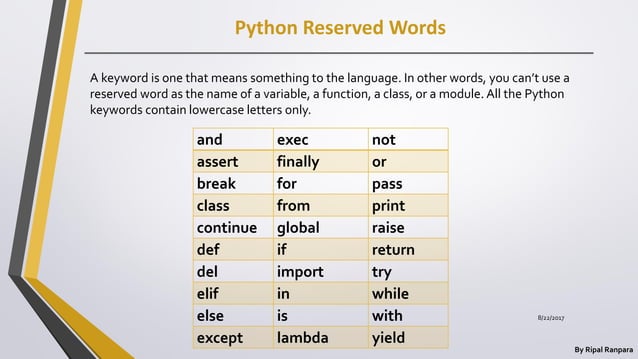 Python final ppt | PPT